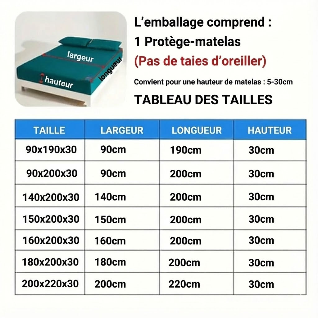 Protège-matelas imperméable 90x190cm Blanc - MaisonHousse