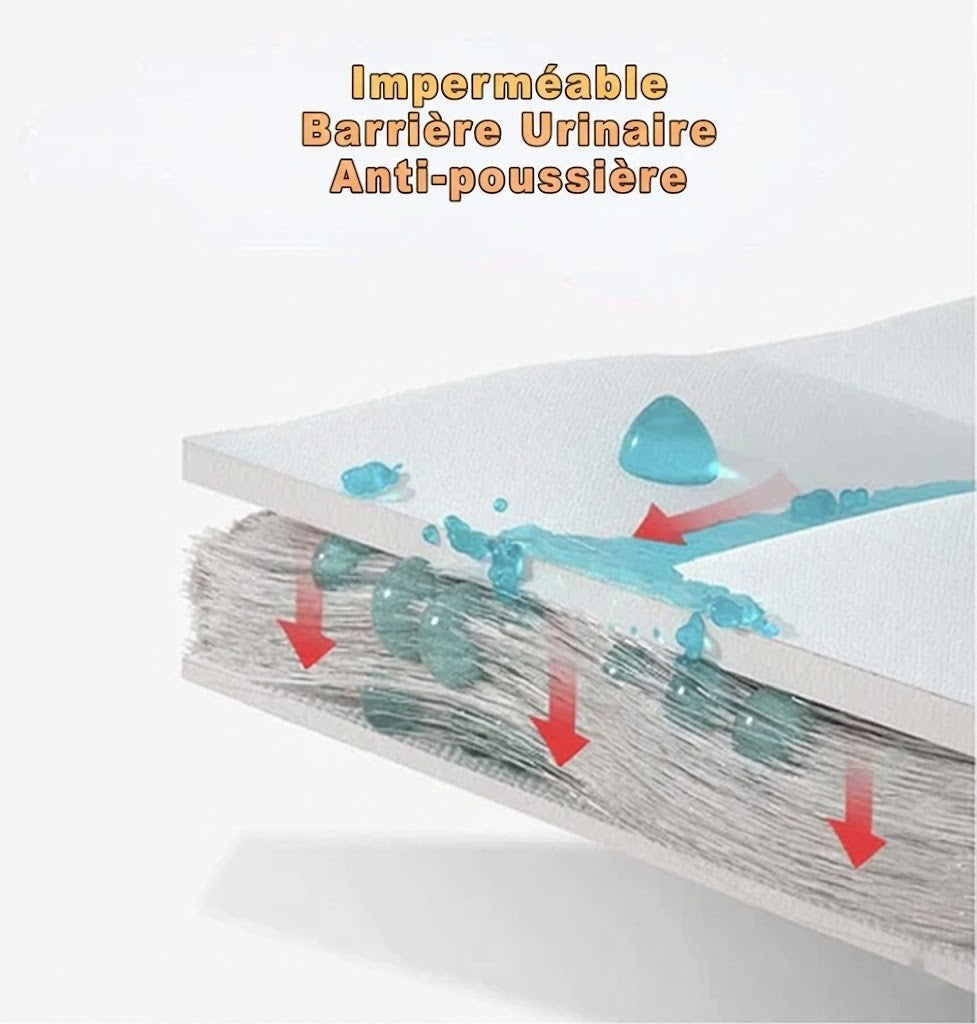 Protège-matelas imperméable forme drap-housse Blanc 90x200x30cm - MaisonHousse