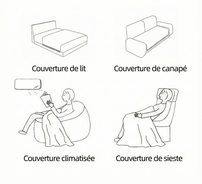 Jeté de canapé imperméable antidérapant Kaki 180X260cm - MaisonHousse